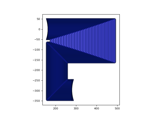 ../../../_images/S_shaped_waveguide_bundle.png