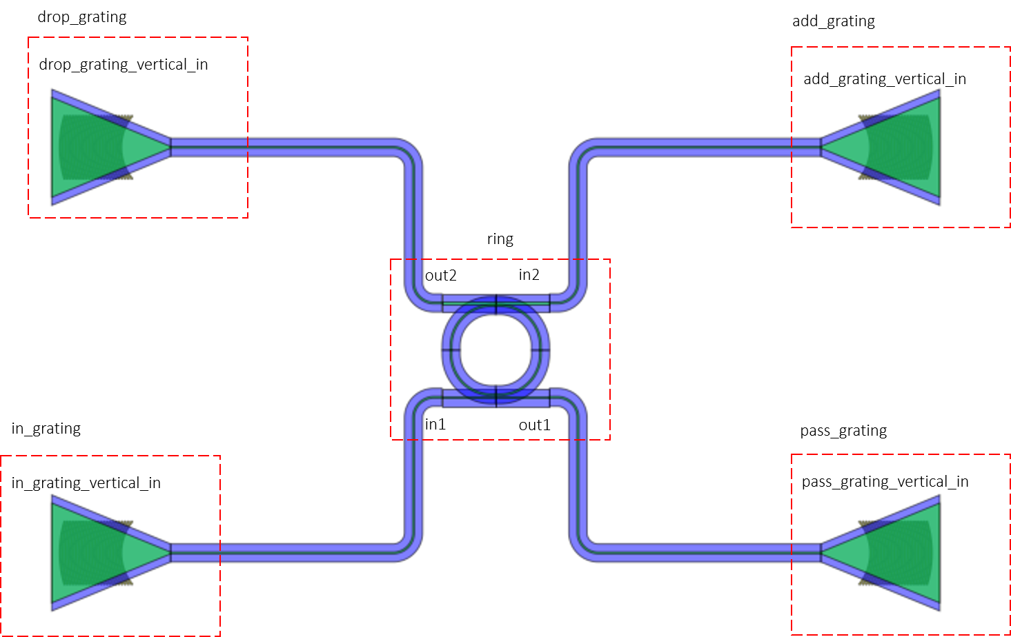 Annotated_circuit