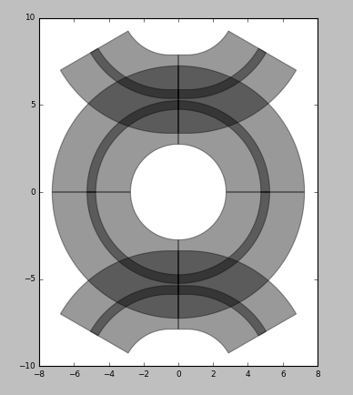 ../../../_images/boolean_ops_ring_layout.png