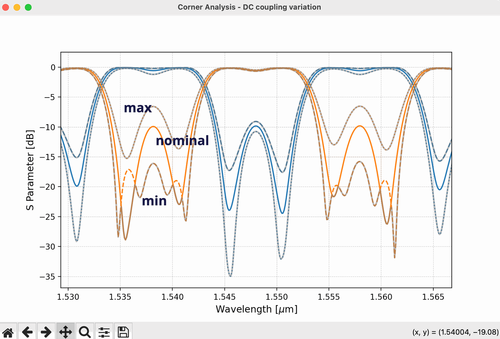 ../_images/corner_analysis.png
