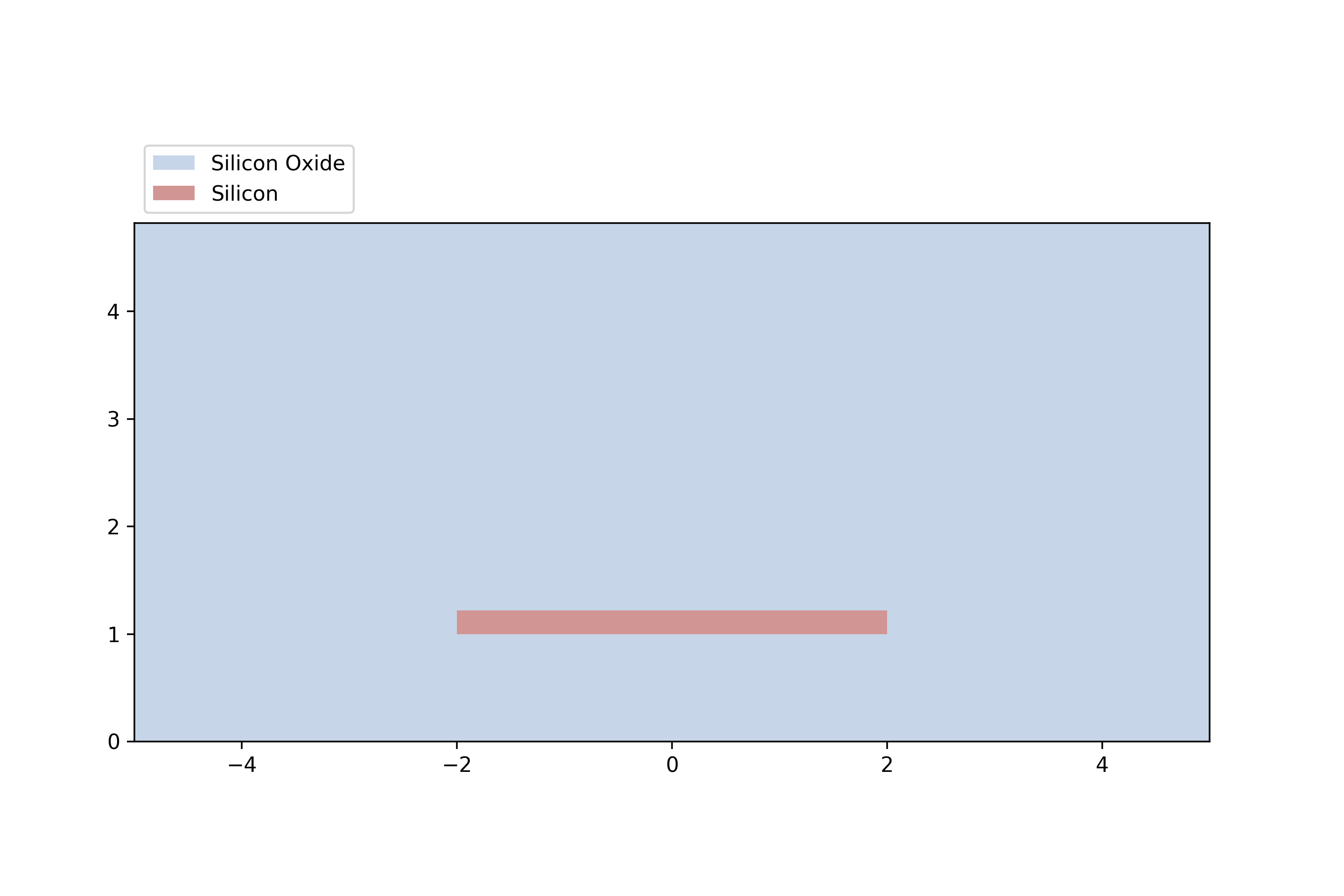 ../../_images/cross_section.png