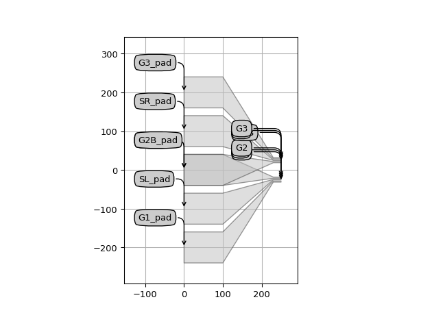 Edge Padding - MATLAB & Simulink