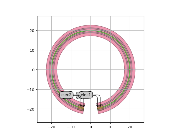 ../../../../../../../../_images/example_heated_waveguide_02.png