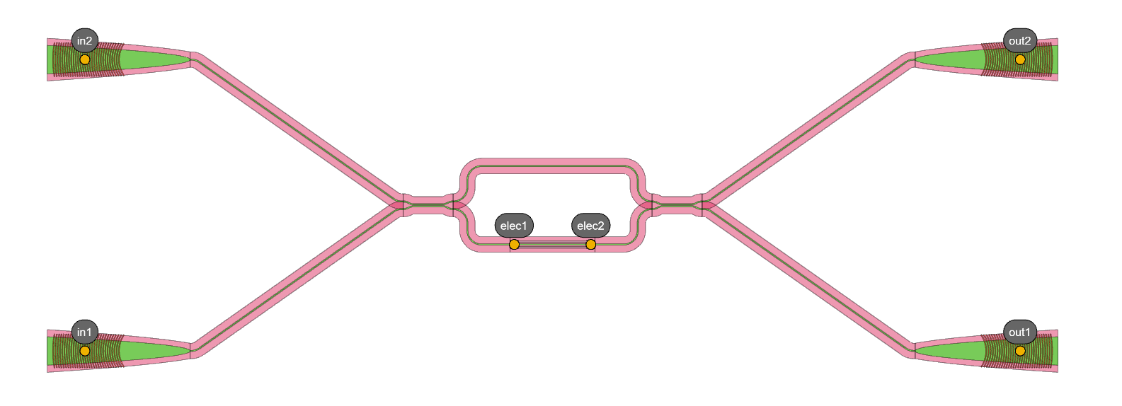 ../../../_images/finished_layout.png