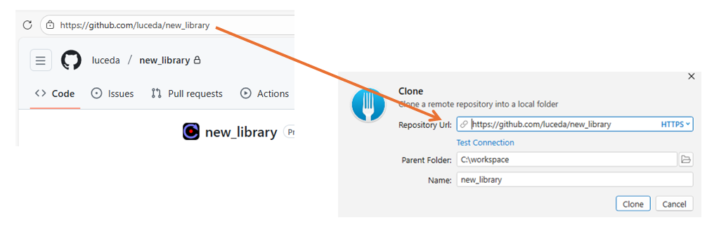 3.6.2. Using Fork as a Visual Git Client — Luceda Academy 2026.06 ...