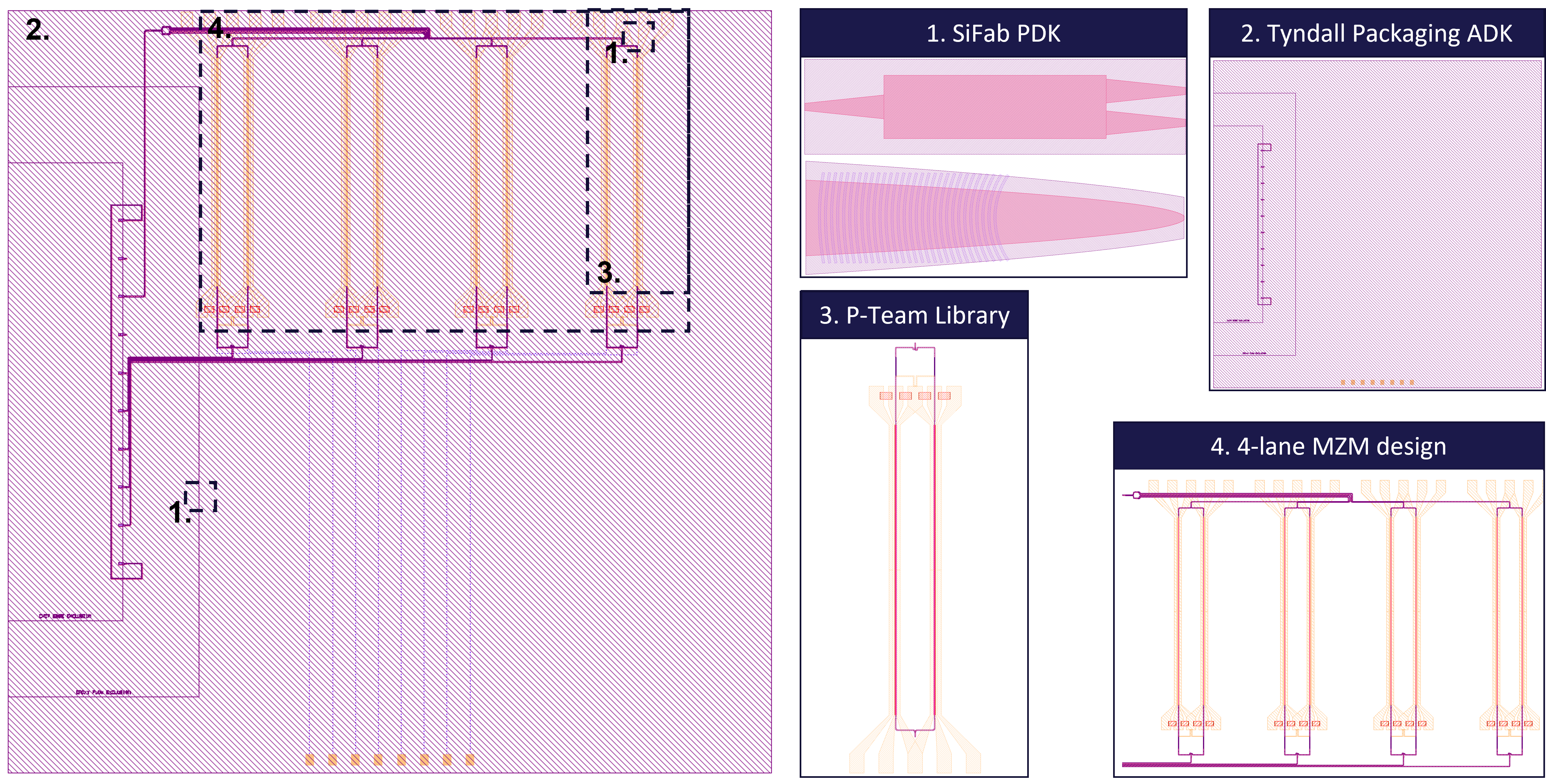 ../../_images/full_circuit_zoom_regions.png