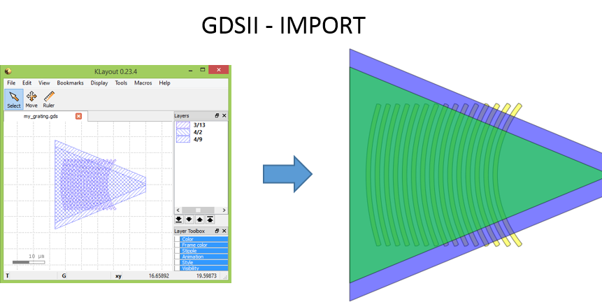 Import GDSII