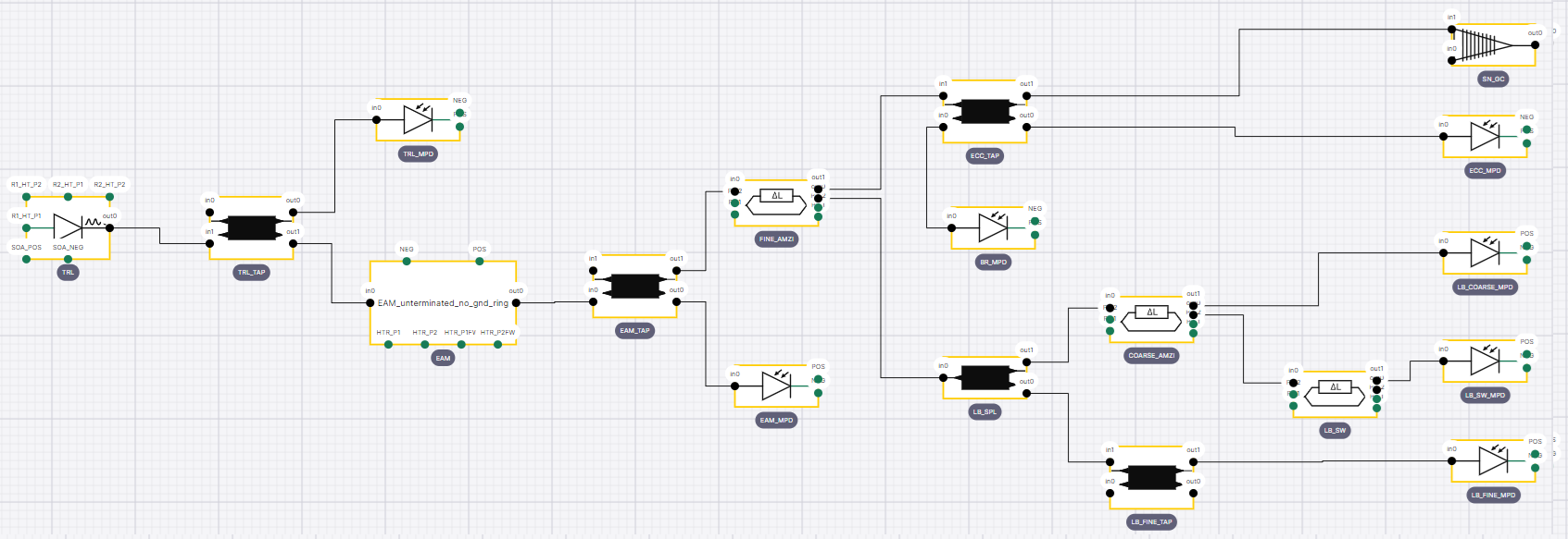 ../../../_images/initial_schematic.png