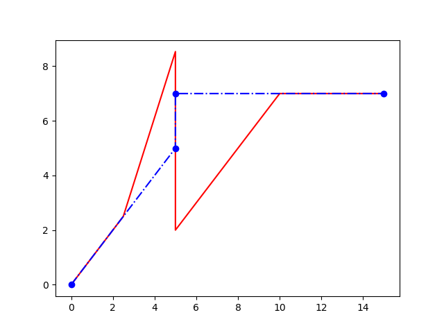 ../_images/luceda_2025090_shapestub_before.png