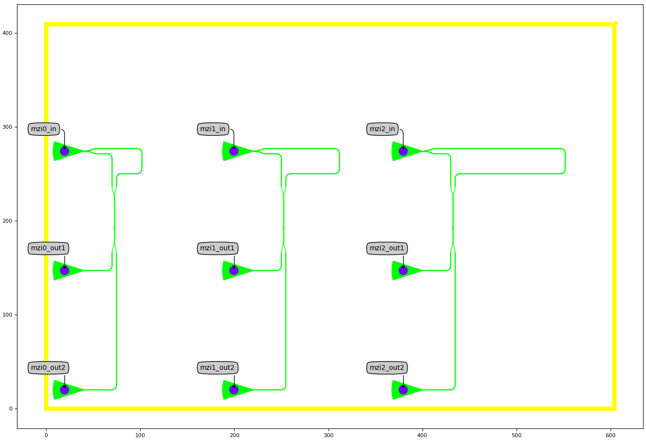Mach-Zehnder interferometer