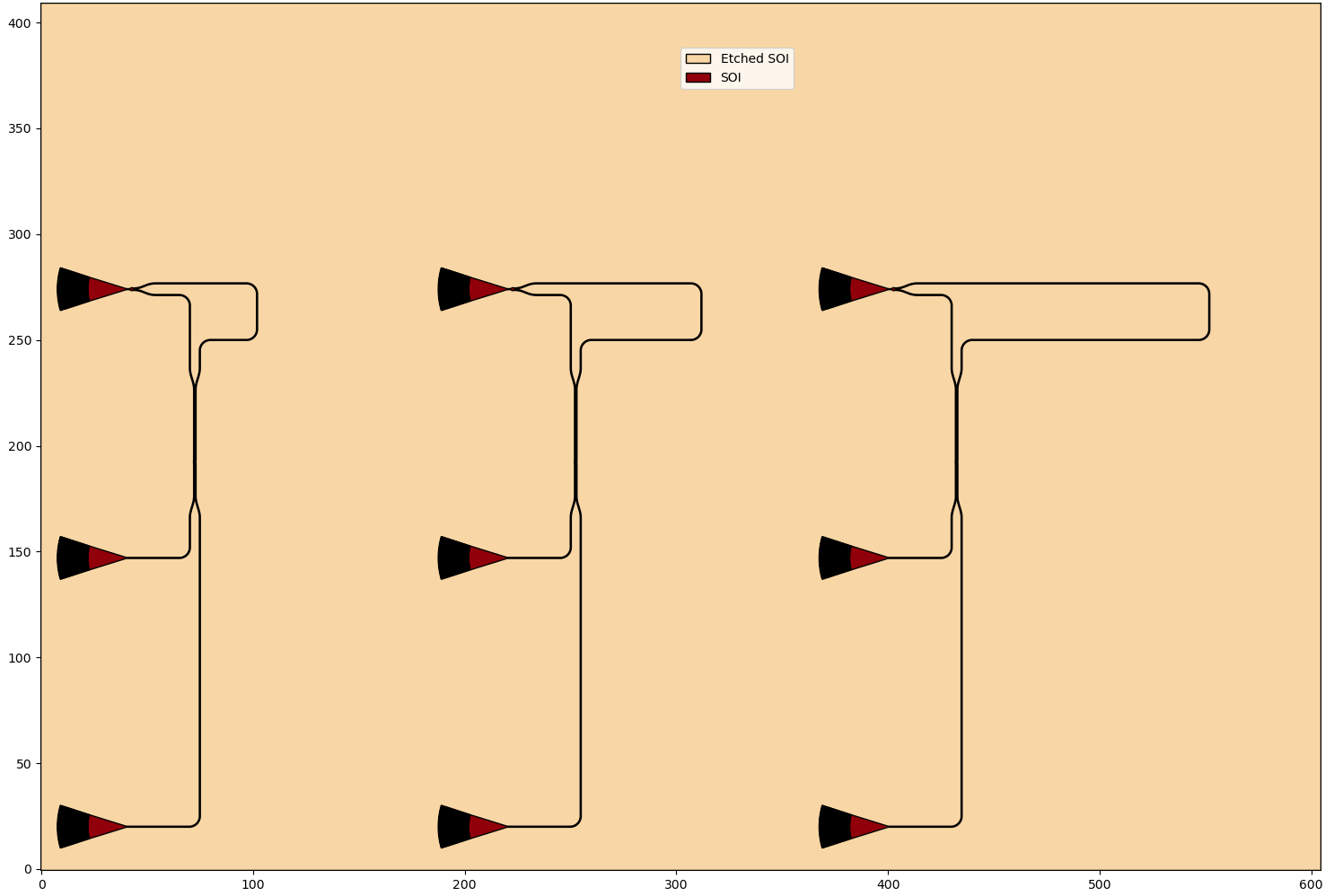 Mach-Zehnder interferometer