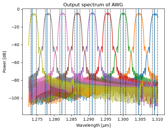 ../../../_images/output_spectrum1.png