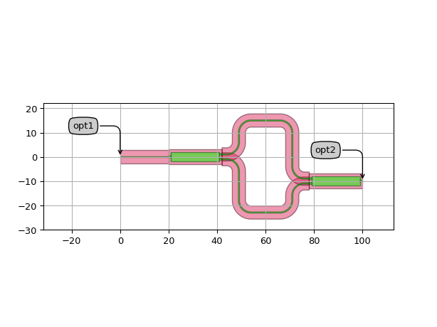 ../../../_images/path-length-3.png