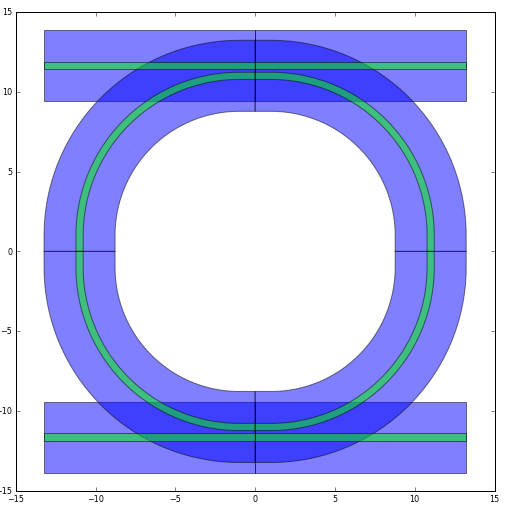 Layout of a connected ring_resonator.