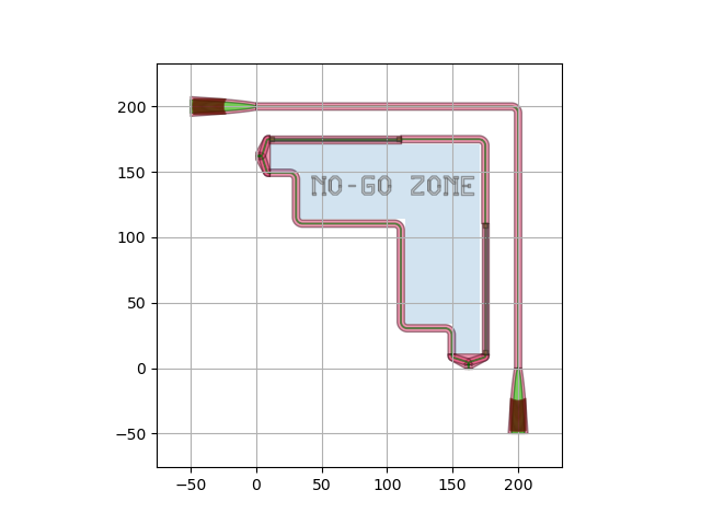 ../../../_images/routing_through_control_points.png