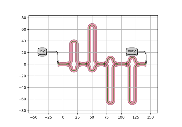../../_images/sphx_glr_plot_mux_variability_example_thumb.png