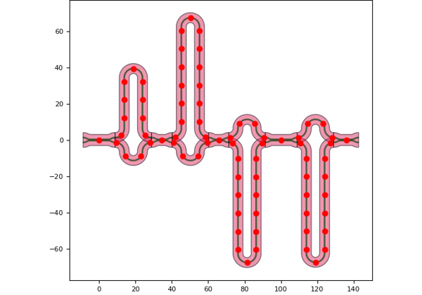 ../../_images/sphx_glr_plot_mux_wafermap_variability_thumb.png