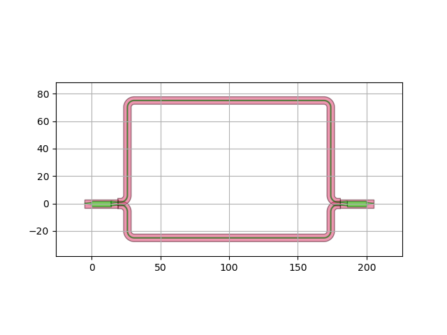 plot thermal mzi