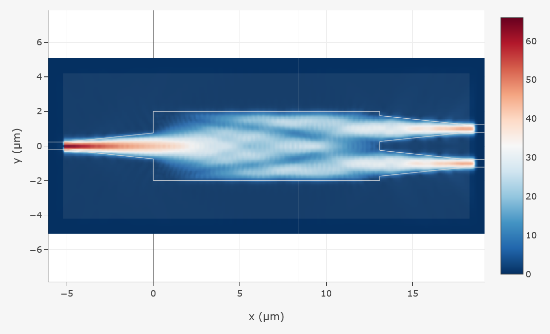 ../../_images/tidy3d_electric_field.png