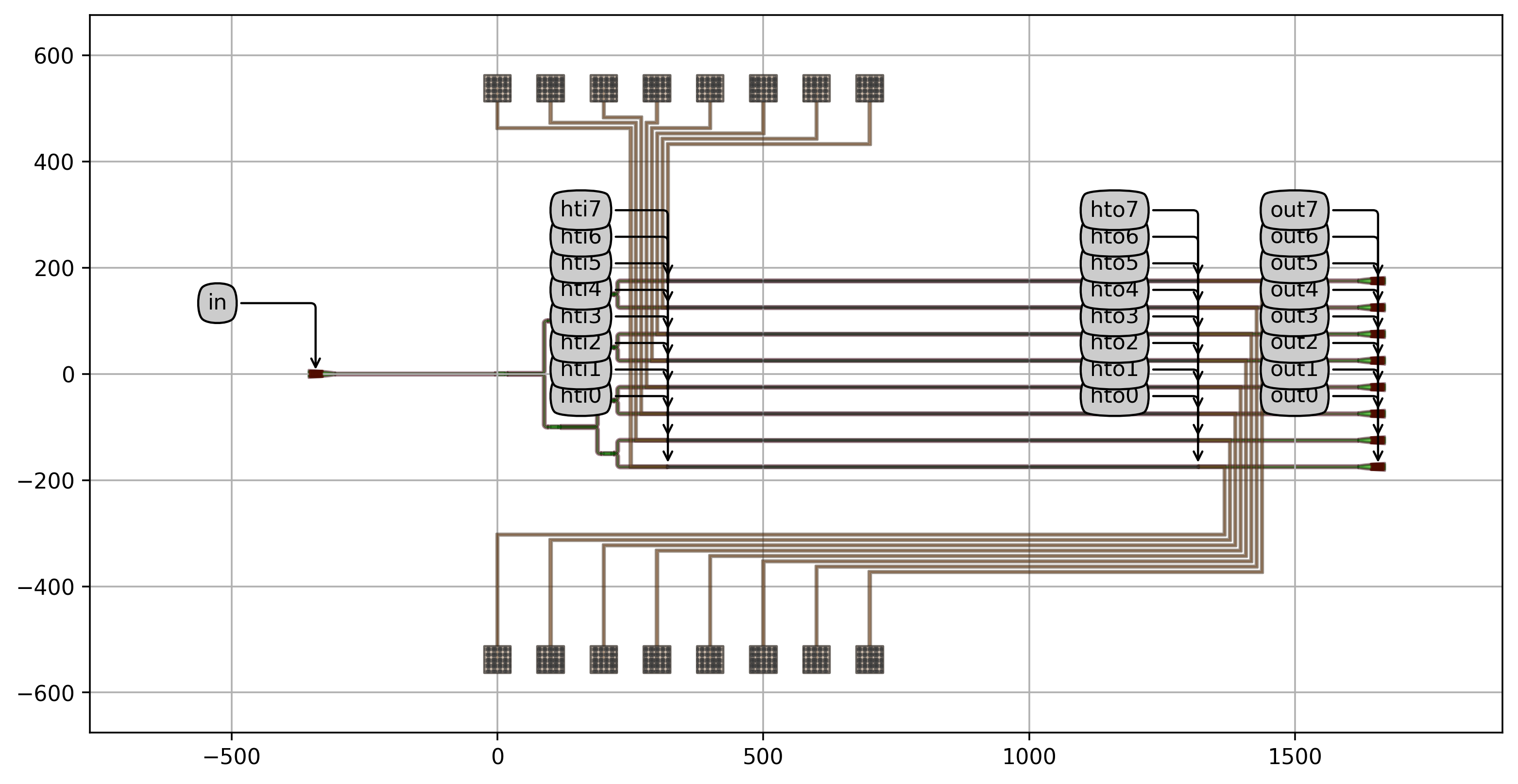 ../../../_images/two_sides_routed_opa_layout.png