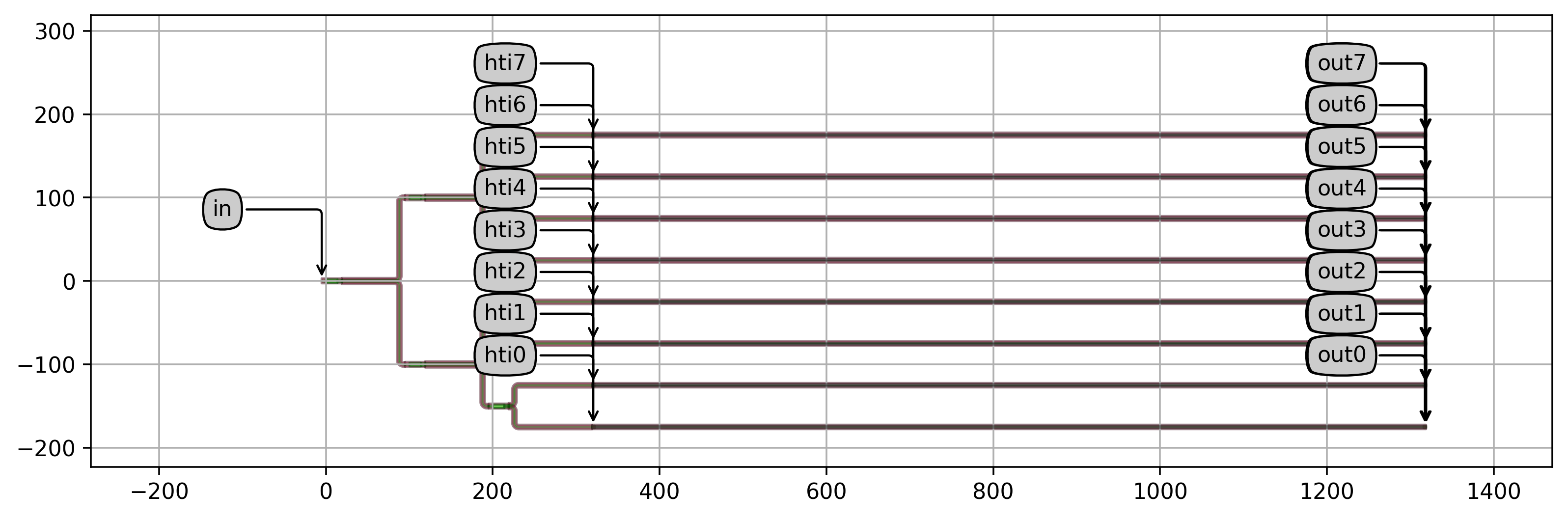 ../../../_images/unrouted_opa_layout.png