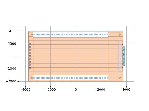 _images/phix-all-RFCharacterizationPackage-1.png